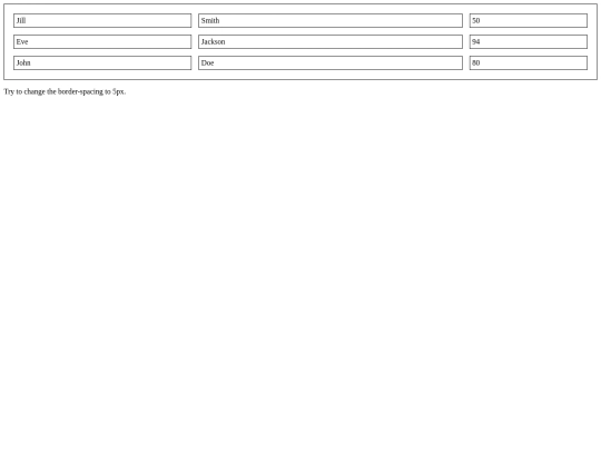 Tablas/tablaborder screenshot