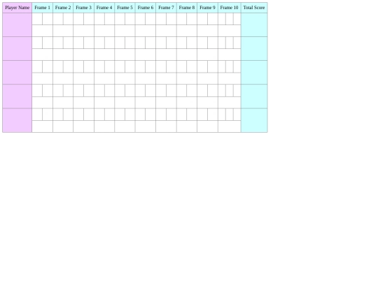 4.14-scorecard-assignment/bowling screenshot