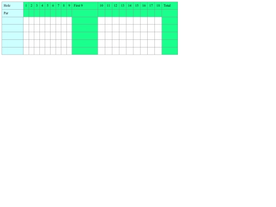 4.14-scorecard-assignment/mini-golf screenshot
