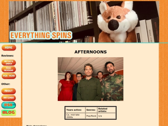 artists/afternoons screenshot