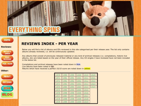 peryear screenshot