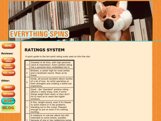 ratings screenshot