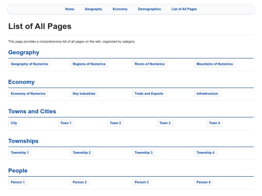 list screenshot