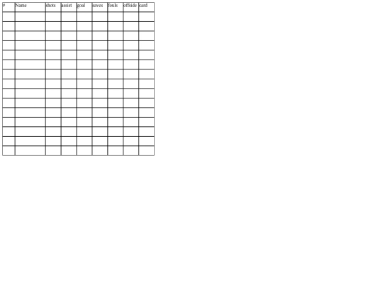 score card assignment/soccer screenshot
