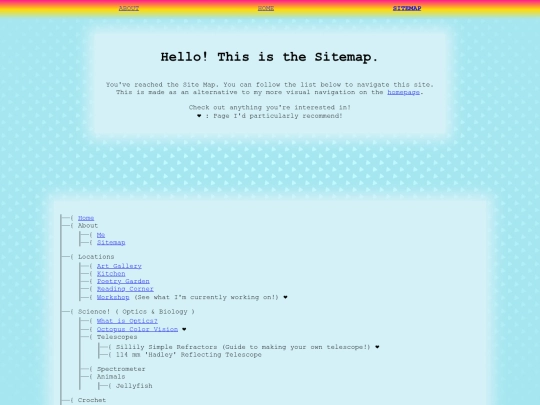 about/sitemap screenshot