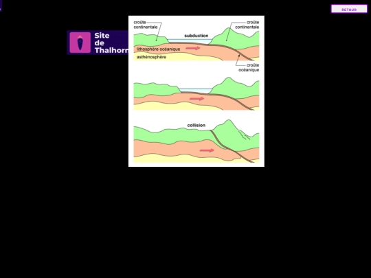 subductioncolision screenshot
