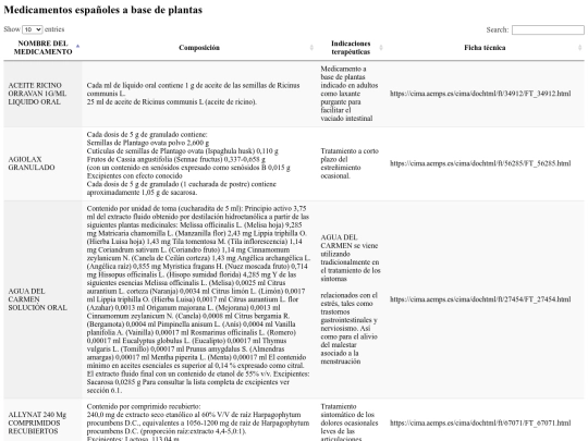 cima screenshot