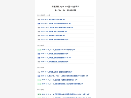 internal/list2 screenshot
