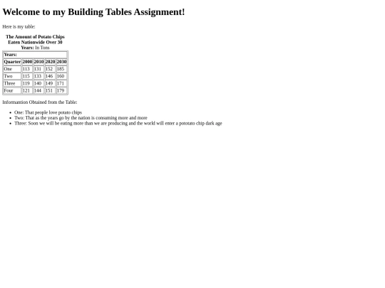 buildingtables screenshot