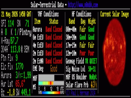sun screenshot