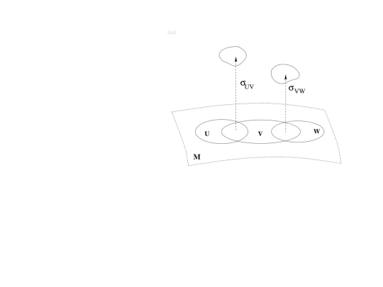 writing/topos screenshot