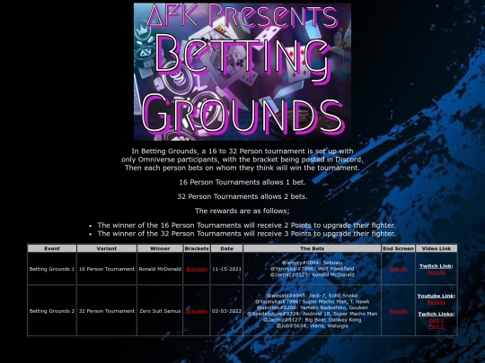 Events/bettinggrounds screenshot
