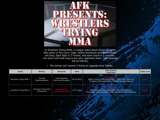 Events/wrestlers_trying_mma screenshot