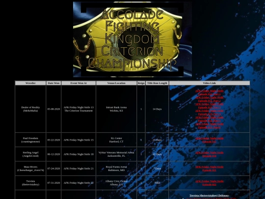 History/Retired/criterionhistory1 screenshot