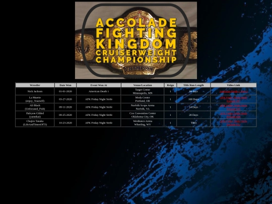 History/Retired/cruiserweighttitlehistoy1 screenshot