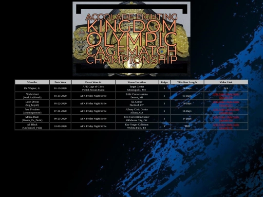 History/Retired/olympictitlehistory1 screenshot