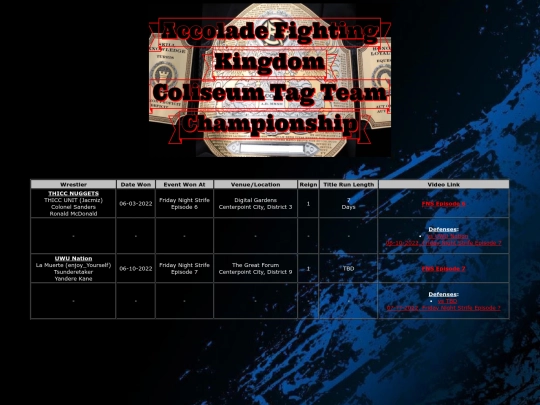 History/coliseumtaghistory screenshot