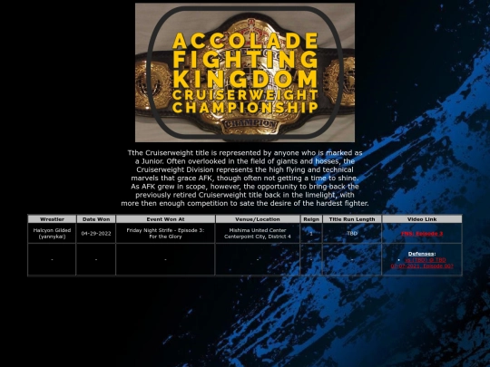 History/cruiserweighthistory screenshot