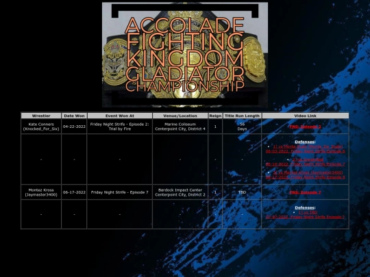 History/gladiatorhistory screenshot