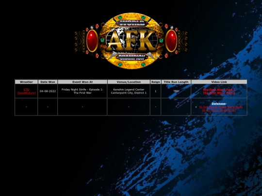 History/worldtitlehistory screenshot