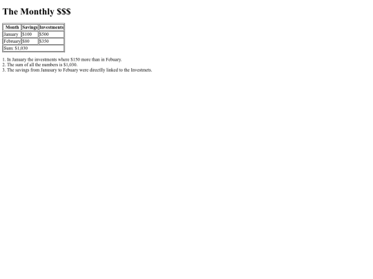 html screenshot