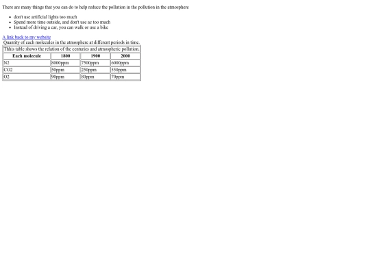 tables screenshot