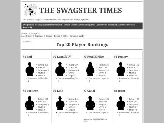 rankings screenshot