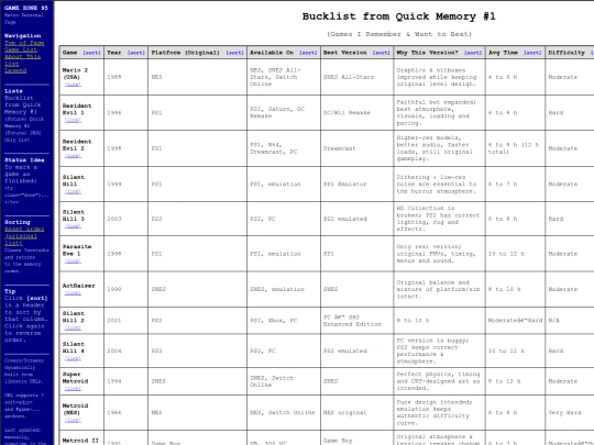 game-bucket-lists screenshot