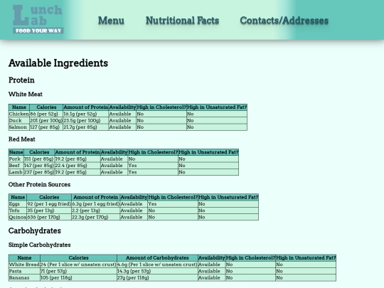 Menu screenshot