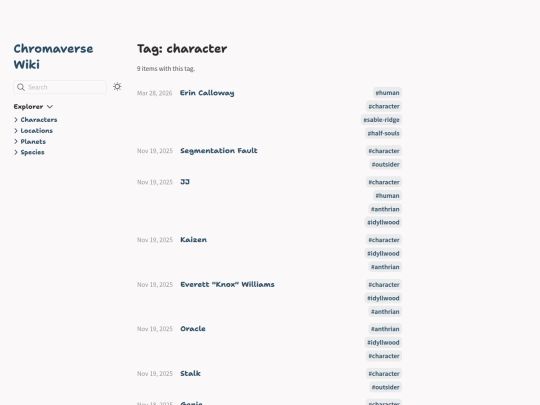 wiki/tags/character screenshot