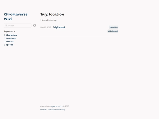 wiki/tags/location screenshot