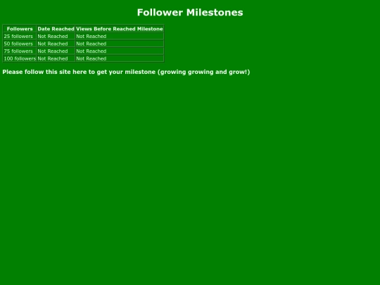 follower-milestone screenshot