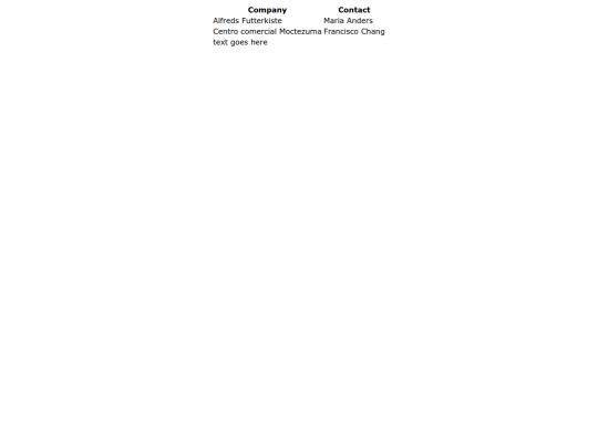 activationreport screenshot
