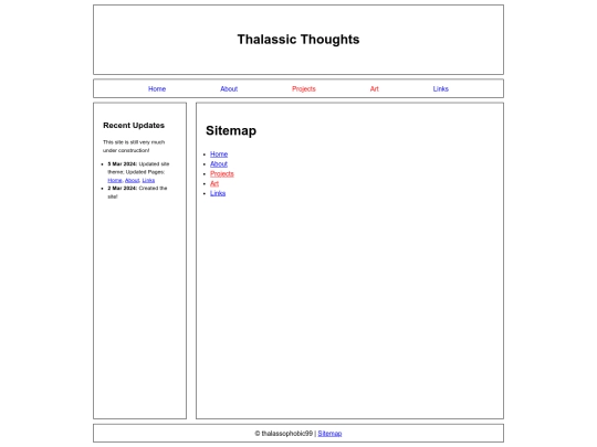 sitemap screenshot