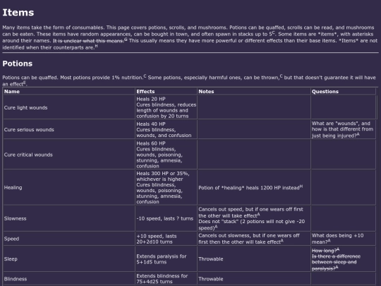 angbandItems screenshot