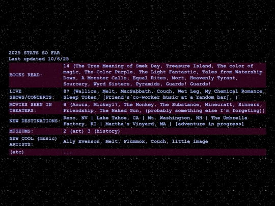 year/2025B screenshot