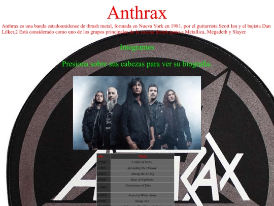 TheBigFour/anthrax screenshot
