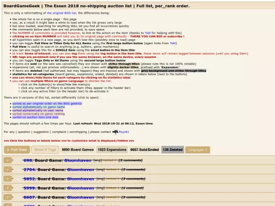 BGG/Essen_2018_auction_FULL_per_rank screenshot