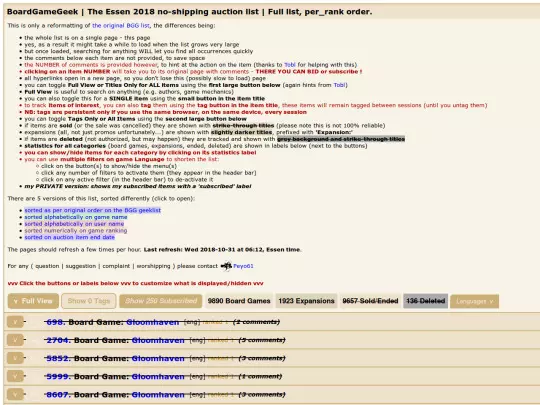 BGG/PRIVATE_Essen_2018_auction_FULL_per_rank screenshot