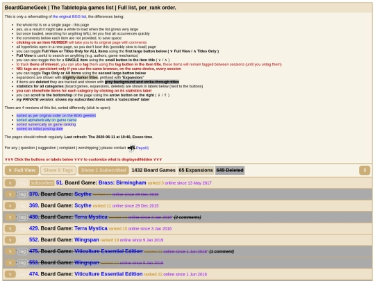 BGG/PRIVATE_Tabletopia_games_FULL_per_rank screenshot
