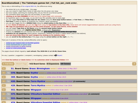 BGG/Tabletopia_games_FULL_per_rank screenshot