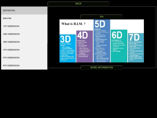 BIM/InformationModeling screenshot