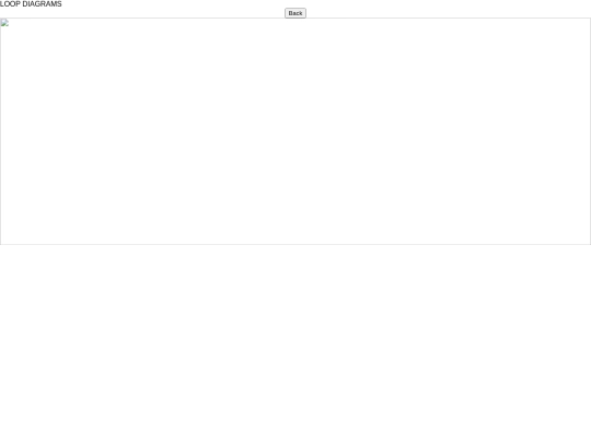 SAMPLES/RAYGROUP/LOOPS/loops screenshot