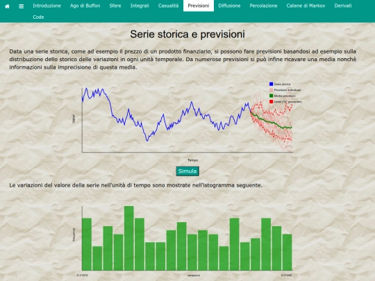 Monte_Carlo/previsioni screenshot