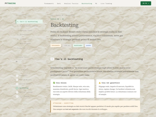 PyTrading/backtesting screenshot