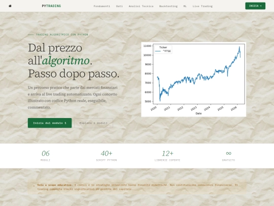 PyTrading screenshot