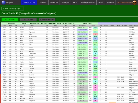 dxlog/id/camas_prairie screenshot