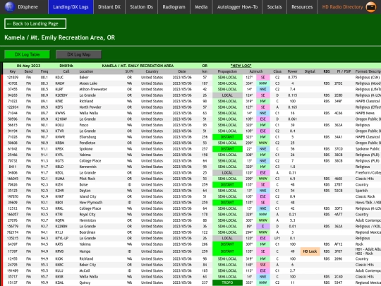 dxlog/or/kamela screenshot