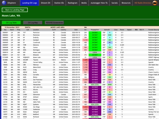 dxlog/wa/moses_lake screenshot