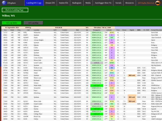 dxlog/wa/wilbur screenshot